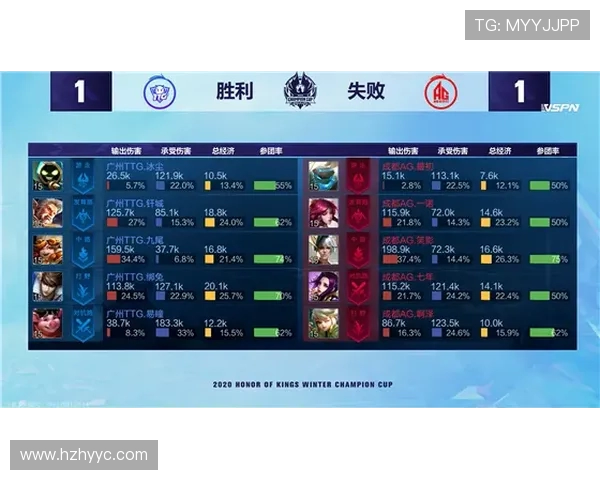 成都AG超玩会四比零横扫破军晋级四强从夯到拉全面锐评群星表现